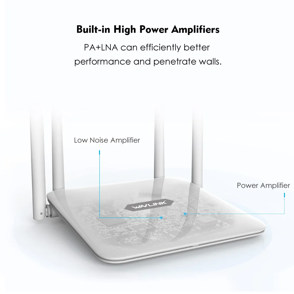 Wi Fi маршрутизатор Wavlink AC1200 5 + 2 4 ГГц с антенной 4x5 дБи|dual band router|wifi router repeaterwireless wifi |