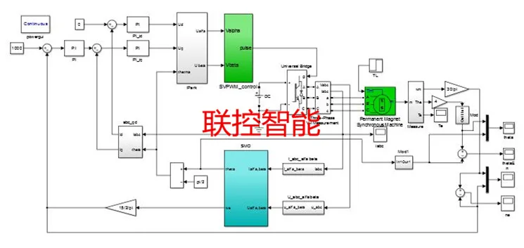 STM32 DC бесщеточный двигатель макетная плата по ощущениям нет ощущения кодер BLDC PMSM FOC5.3