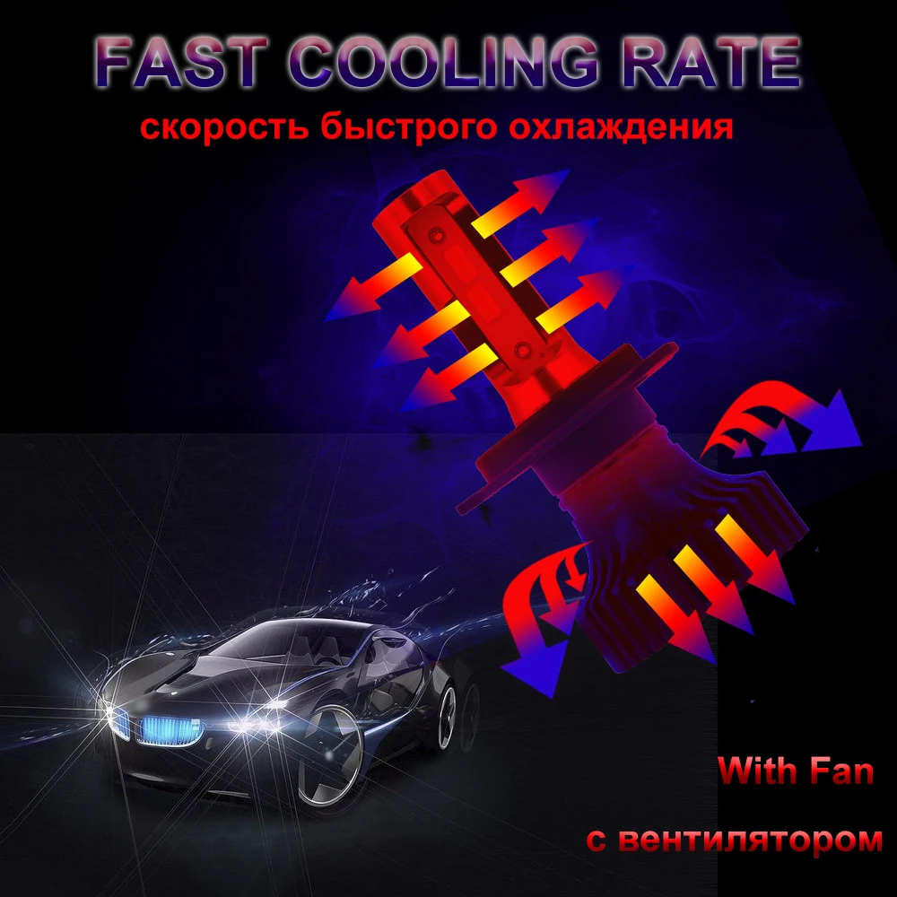 Автомобильные фары YHKOMS H7 LED H4 H11 H1 H3 9005 9006 880 881 H27 светодиодный светодиодные лампы