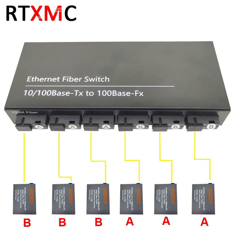 Оптический коммутатор RTXMC 6F2E 10/100M 6 волоконных портов 2 UTP RJ45 дальность передачи до
