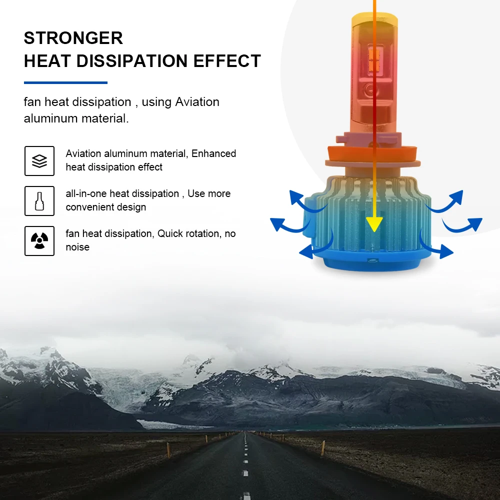 Super Bright 70w 6000k 8000lm CSP led light bulb H1 H7 H4 9005 9006 H11 motorcycle head lamp replacement headlight set with fan |