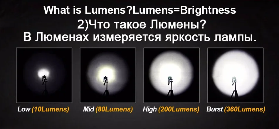 HLXG 2 Светодиодные лампы для авто суперъяркие S2 Led H11 H8 H9 8000Lm белый свет светодиоды ближнего света дальнего света диодный головной свет ЛЕД противотуманные фары лампочки дневные ходовые огни в машину 72Вт 12В