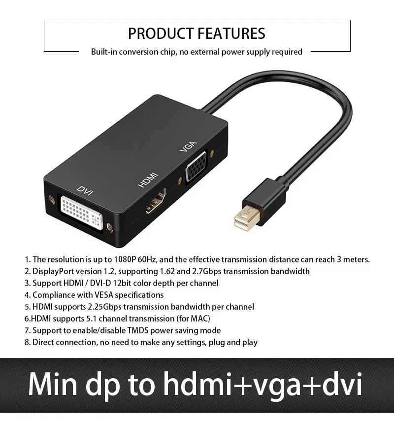 HDMI DVI VGA Женский адаптер конвертер кабель для Apple MacBook Air Pro MDP Mini display port MINI DP