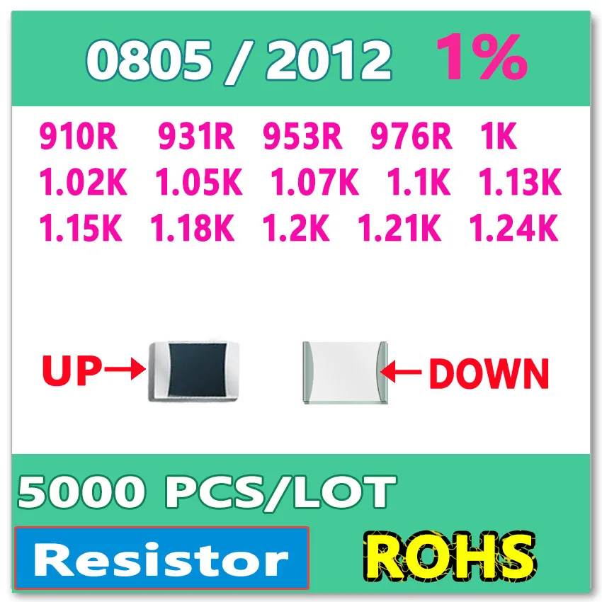 JASNPROSMA Ом 0805 F 1% 5000 шт. 910R 931R 953R 976R 1K 1 02 K 05 07 13 15 18 2 21 24 smd 2012 | Электроника