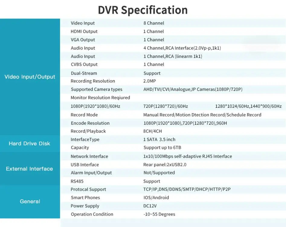 8CH DVR 1080P HDMI CCTV Системы видео Регистраторы 4 шт. 3000TVL домашней безопасности Водонепроницаемый Ночное видение Камера наблюдения Наборы 1 ТБ