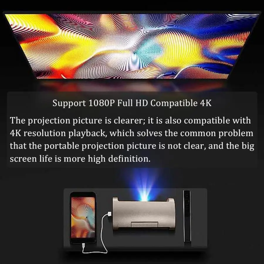 Портативный умный WiFi Мини HD 1080 P проектор HDMI домашний кинотеатр для Android/IOS/PC аудио линии