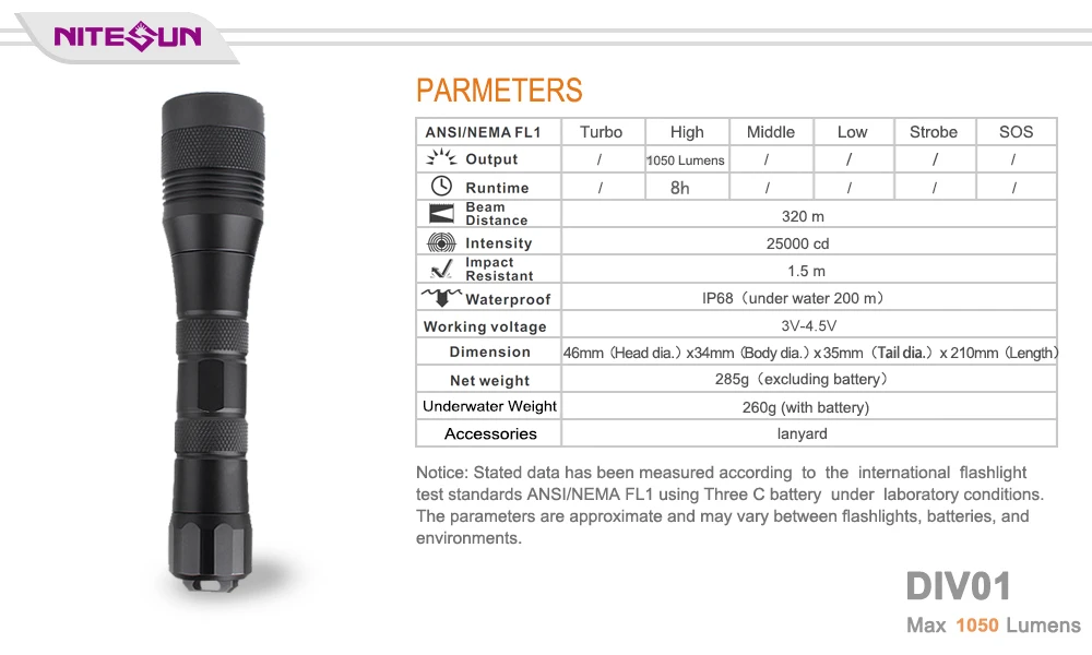 NITESUN DIV01 фонарик для дайвинга CREE XM-L2 U4 6500K светодиодный Макс. 1050 люмен наземный бросок 320 м подводный 150 м водонепроницаемый фонарь для дайвинга