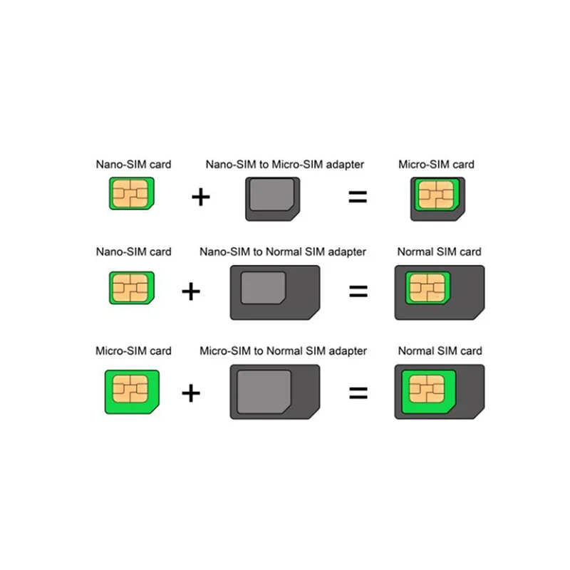 VBNM Micro Nano SIM карты адаптер 4 в 1 с извлечение булавки ключ для iPhone samsung huawei|Адаптеры