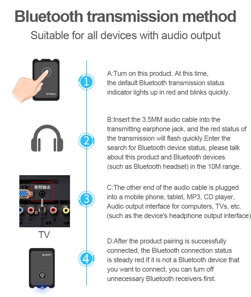 2 in 1 Transmit Receive Wireless Bluetooth AUX Adapter 4.2 3.5mm Jack Audio for Tables TV Home Sound System Car Stereo System