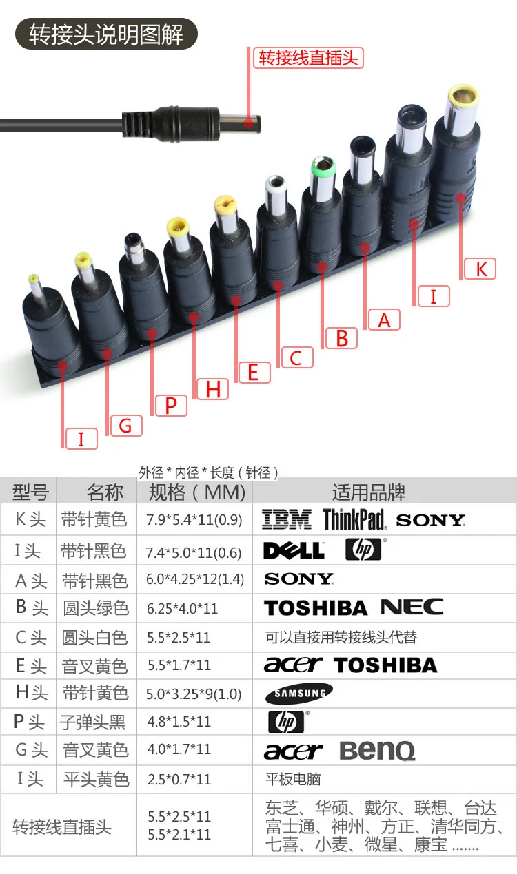 Большая емкость 5 В, 9 В, 12 В, 15V 16V 19 V, 19,5 V, 20 V, 24V литий-полимерный аккумулятор емкостью 120000 мА/ч, USB QC Батарея для ноутбука сотового телефона блок питания