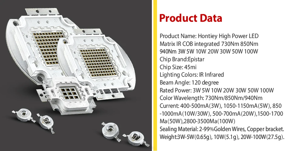 Hontiey IR высокомощный светодиодный светильник 730Nm 850Nm 940Nm 3 Вт 5 Вт 10 Вт 20 Вт 30 Вт 50 Вт 100 Вт