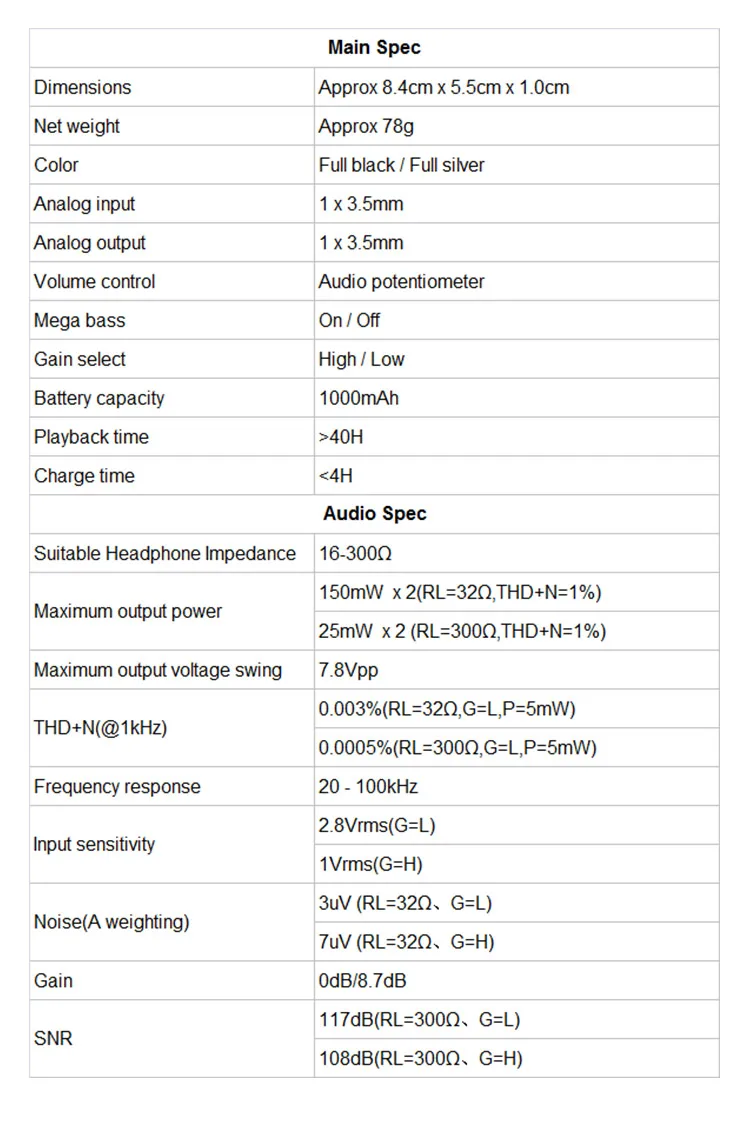 Topping NX1s Hi-Res цифровой HiFi портативный усилитель для наушников