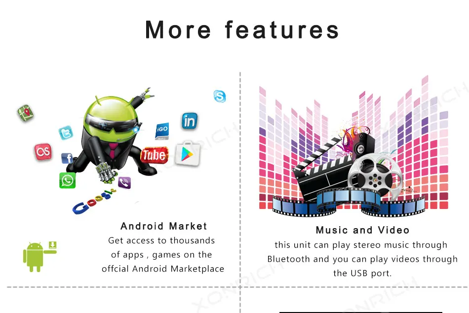 Xonrich Автомобильный мультимедийный плеер Android 8,1 gps для Ford Focus 2 Ford Fiesta Mondeo 4 C-Max S-Max Fusion Transit 2Din Авторадио 4G