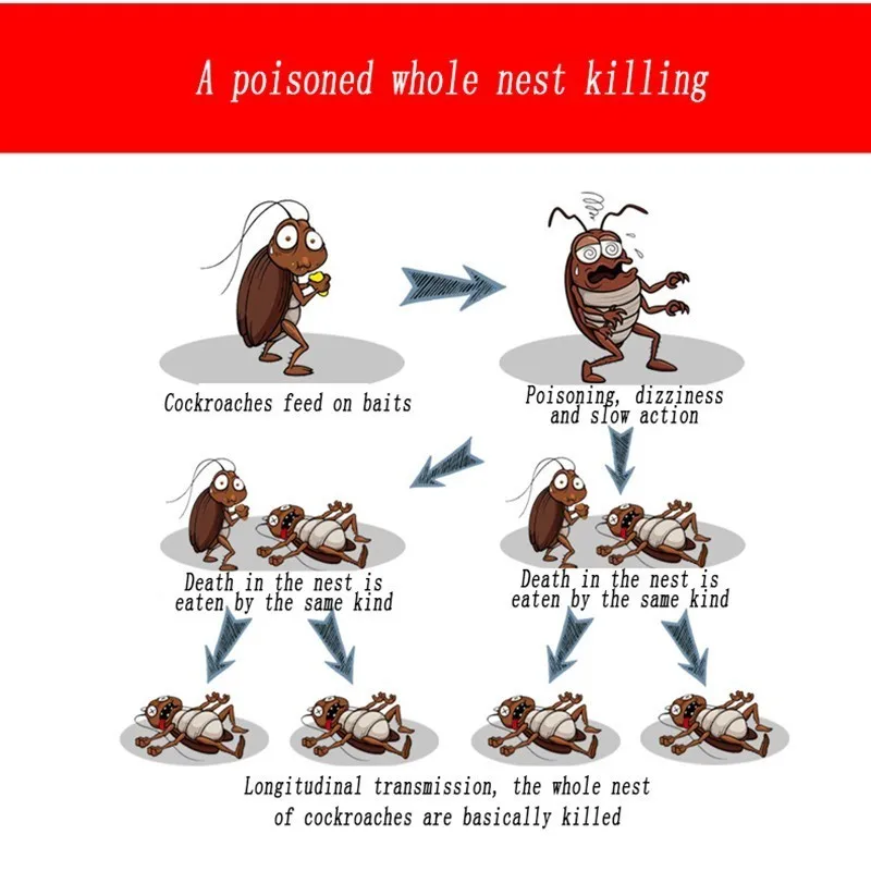 3 шт. мощный таракан гель приманки убийца тараканов силы лекарственные средства