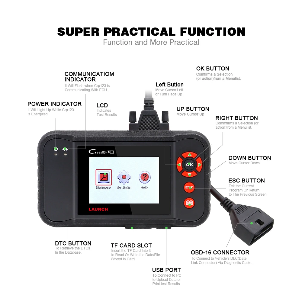 Запуск X431 Creader VIII 8 считыватель кода obdii OBD2 диагностический инструмент RUS/AT/ABS/SRS EPB