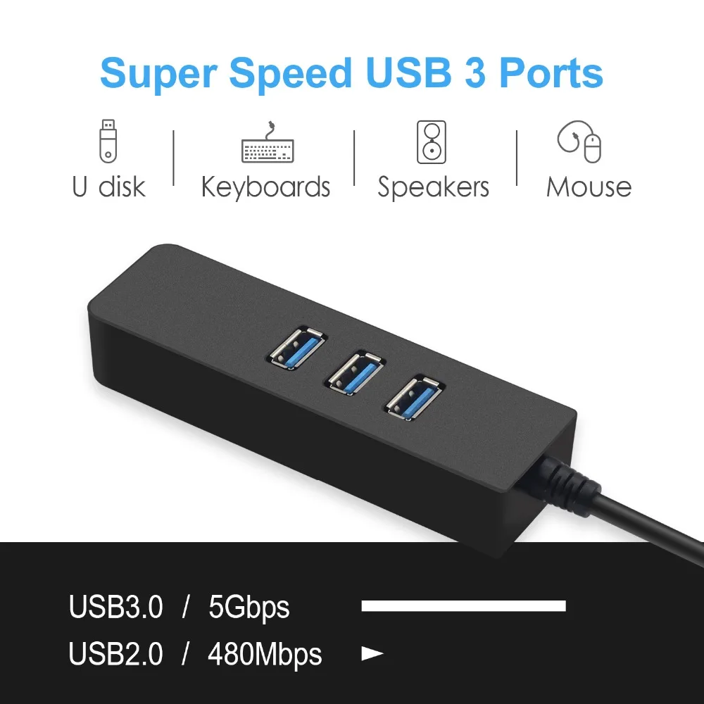 Хаб с гигабитным Ethernet адаптером для Macbook Pro Dell XPS Lenovo Yoga 910 HP Spectre x360 USB Type C хаб сети