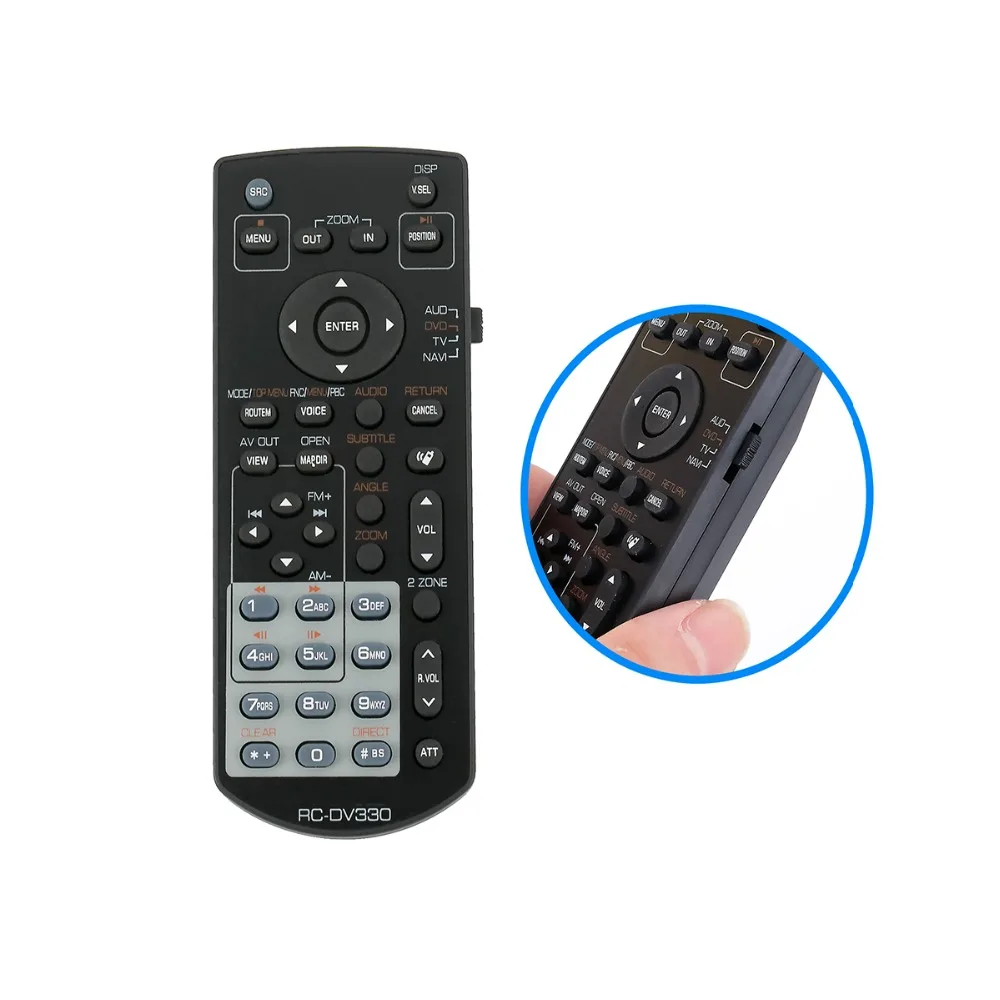 Новая модель дистанционного управления Φ подходит для моделей Kenwood Dnx