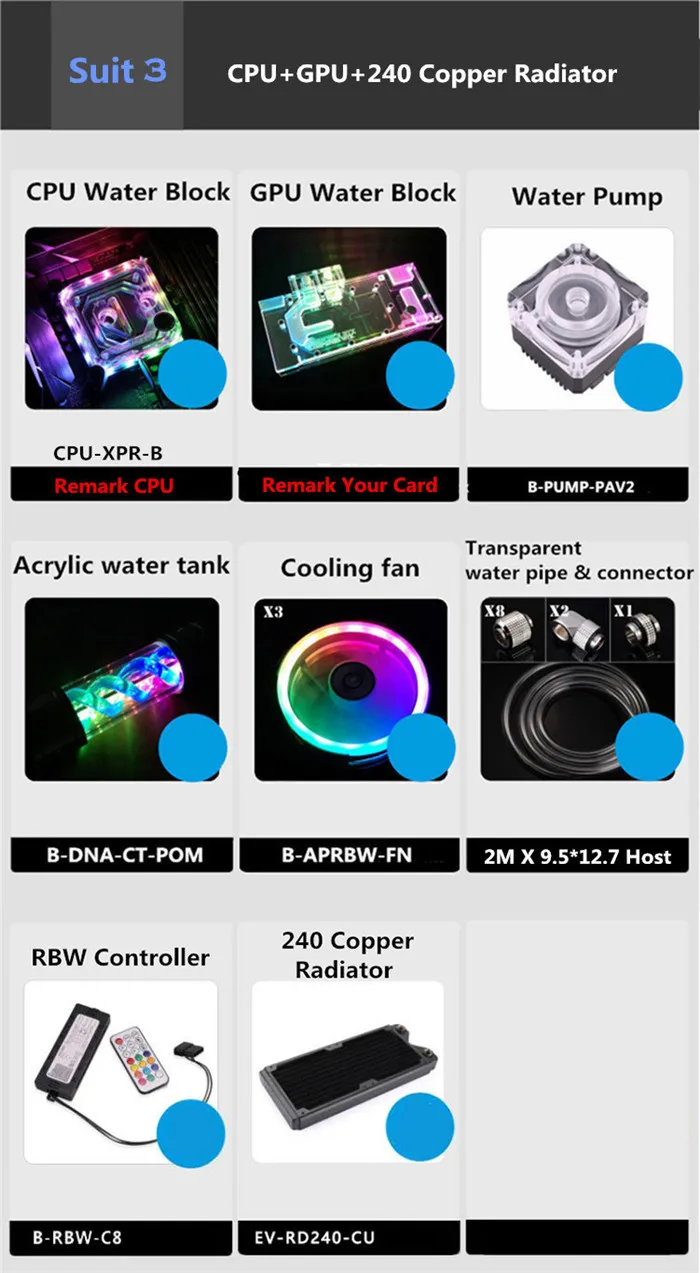 CPU GPUX240 Radiator Bykski хост водяное охлаждение комплект cpu+ GPU MOD охлаждающая программа для мягкой трубки 5V RBW освещение - Цвет лезвия: CPU GPUX240 Radiator