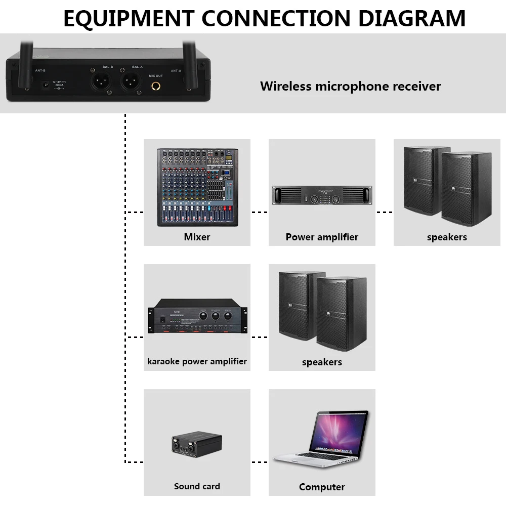 UW 100 UHF профессиональная беспроводная микрофонная система 2 канальный ручной