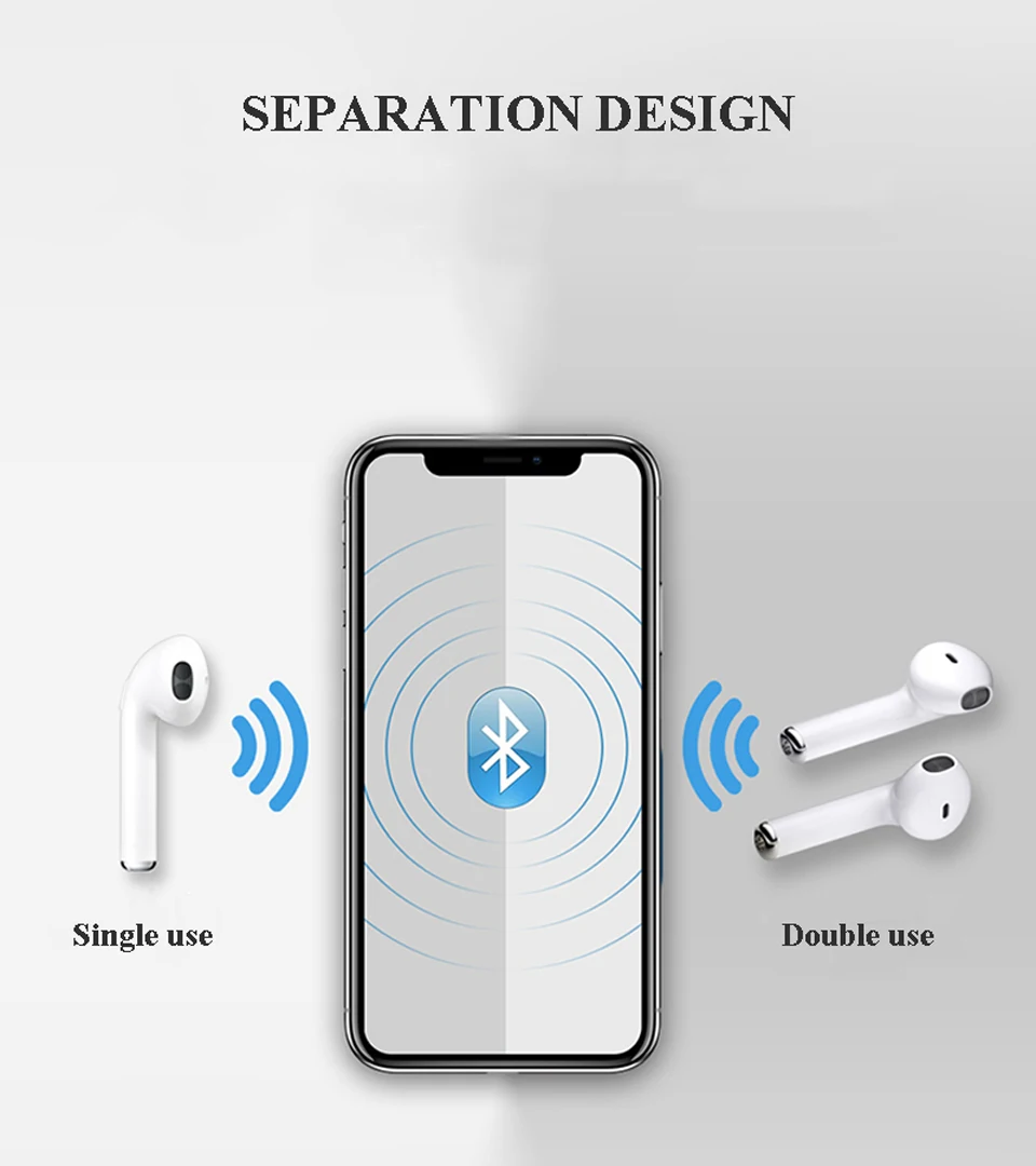 Soulusic i7s TWS мини-наушники Беспроводной Bluetooth наушники стерео наушники с зарядным чехол микрофон для IOS Android iPhone IPod