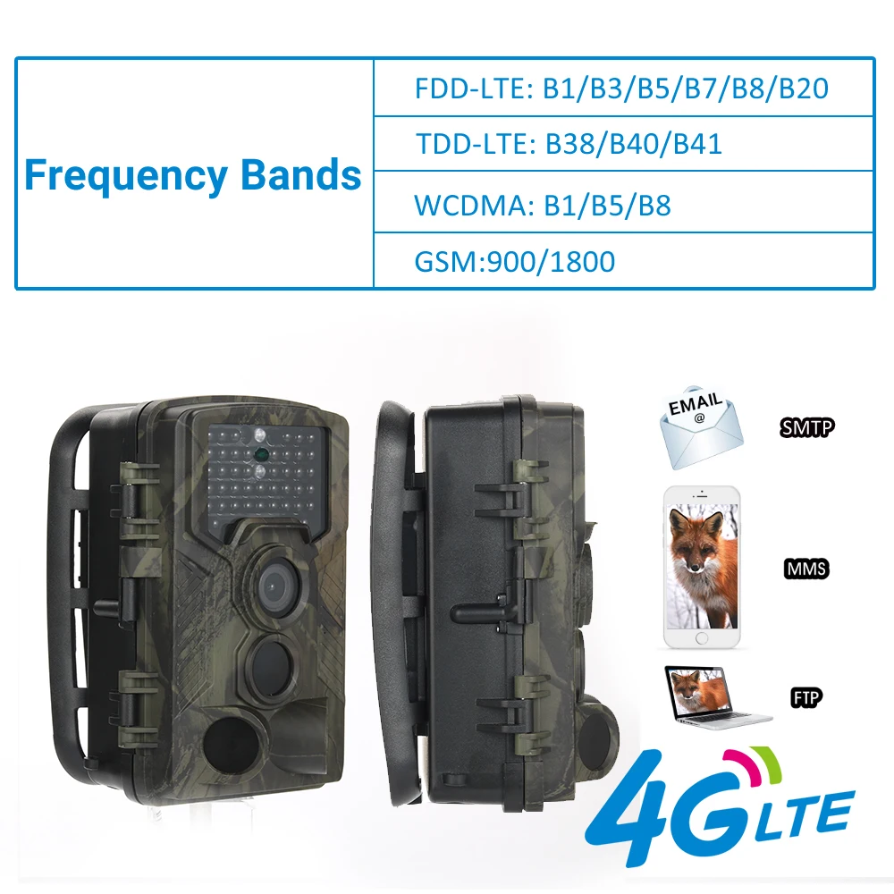 Suntekcam новейшая HC800LTE 4G/3g/2G SMTP охотничья камера 16MP 1080P Трейл камера наблюдения игра Трейл камера фото ловушка