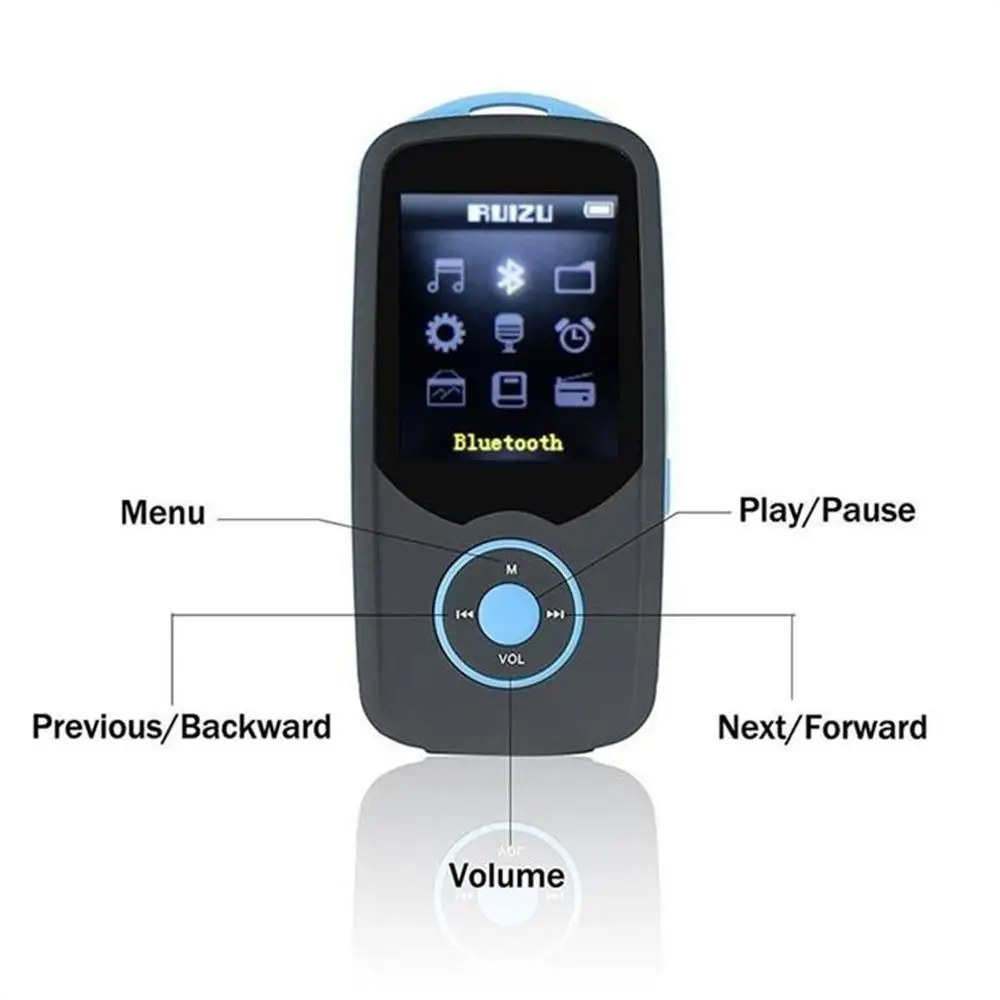 RUIZU X06 Bluetooth MP4 плеер 16 Гб Высокое качество без потерь Звук Музыкальный плеер Walkman с fm-радио MP4 видео плеер
