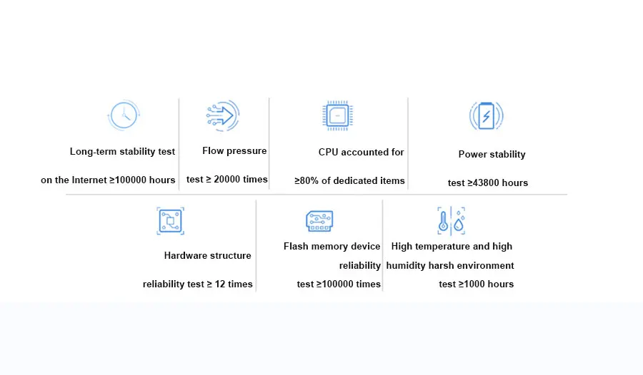Honor WiFi маршрутизатор X2 1167 Мбит/с 2,4 ГГц 5 ГГц двухдиапазонный беспроводной Wi-Fi 802.11ac приложение дистанционное управление