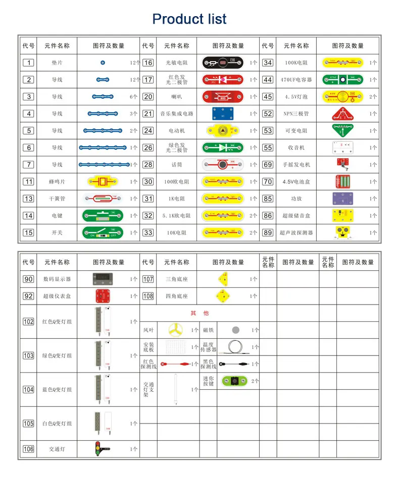 84 Pcs Electronic Building Blocks DIY Assembling Snap Circuits Traffic Light Kid's Science Creative Early Learning Toys Gift