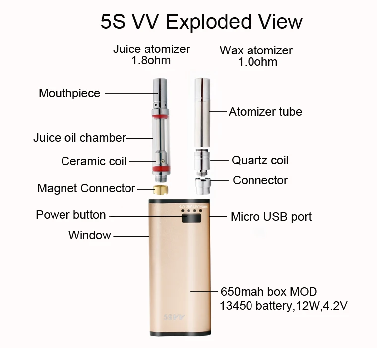 2 в 1 Mjtech 5s Vv мини мод для электронных сигарет 650 мАч механический электронная