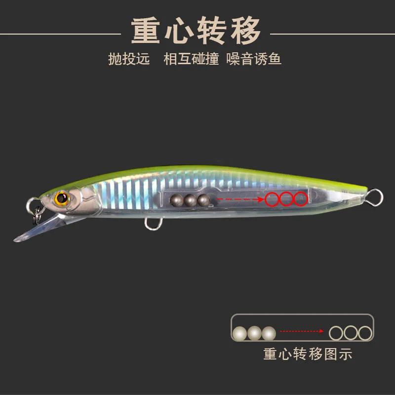 Рыболовные приманки плавающий приманка Мино новый продукт 120 мм 23 г 130 30 с