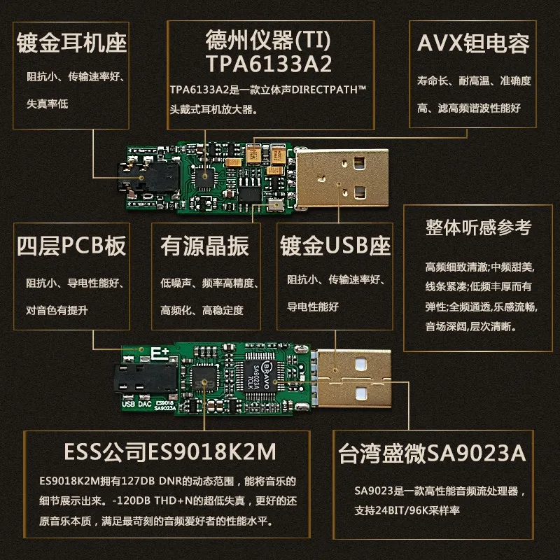 USB Мини Портативный DAC декодер уха HIFI fever внешняя звуковая карта SA9023A + ES9018K2M |