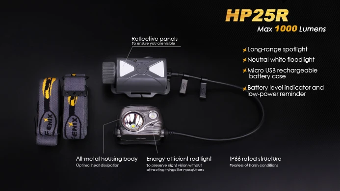 HP25R 1000 Люмен USB Rechargeble прожектор светодиодный налобный фонарь с Fenix 2600mAh|headlight
