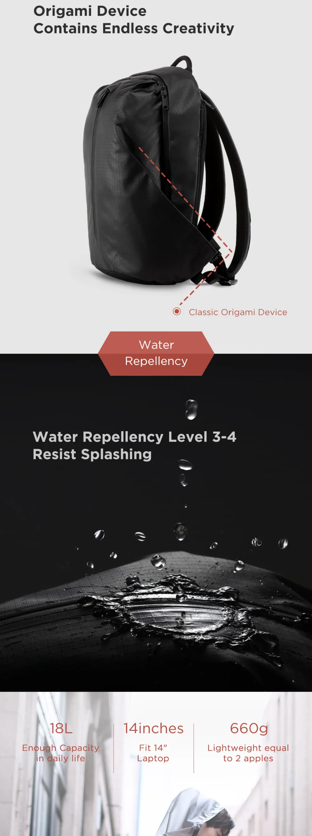 Xiaomi 90Fun любых погодных условиях и Функция городской рюкзак женский мочила Водонепроницаемый 14 дюймов Сумка для ноутбука рюкзак сумка для подростковые школьные сумки