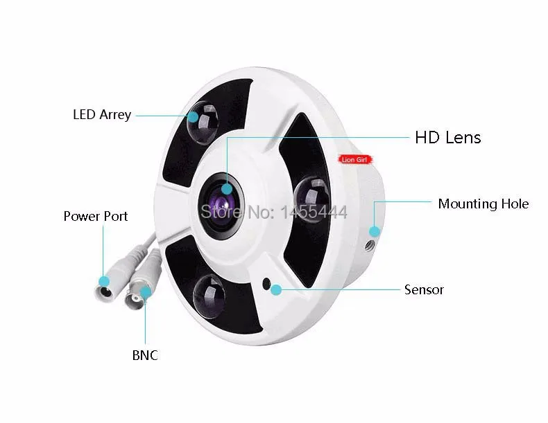 Lihmsek новый высококачественный 1920*1080P рыбий глаз камера CCTV продукт 180 градусов