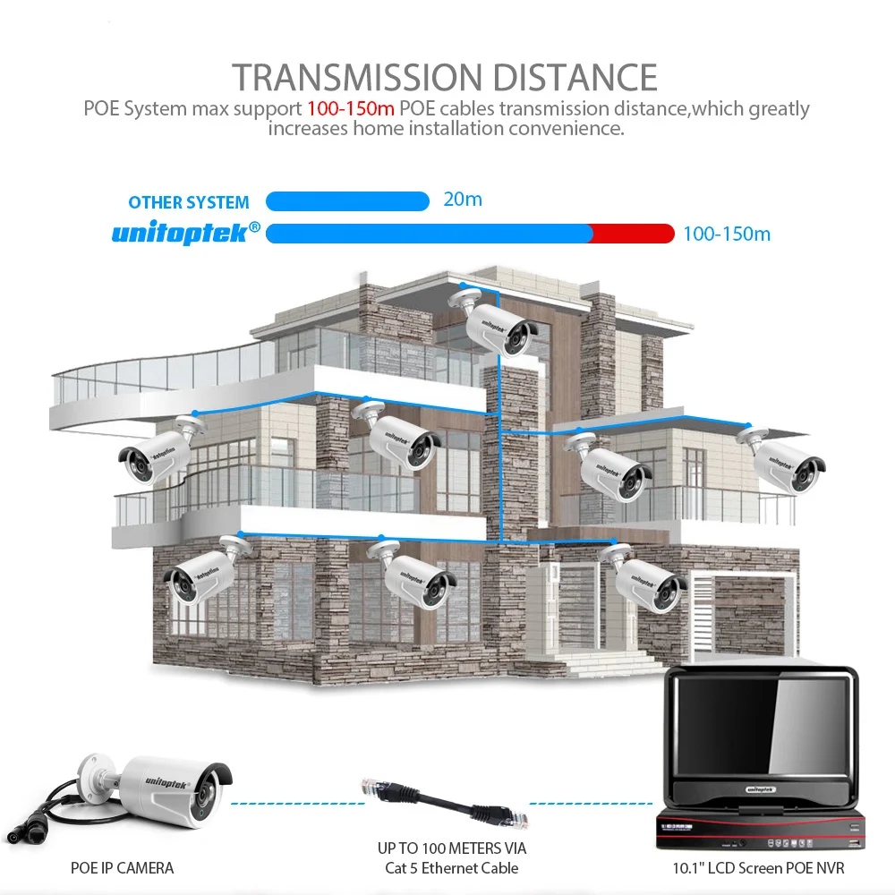 8CH 1080P CCTV System POE NVR Kit With 10.1 LCD Monitor Screen 8Pcs Outdoor PoE IP Camera Onvif Security Surveillance | Безопасность и