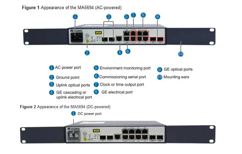 Huawei мультисервисное оборудование доступа MA5694 двойной GPON вход ONU, 4 GE порты переключатель