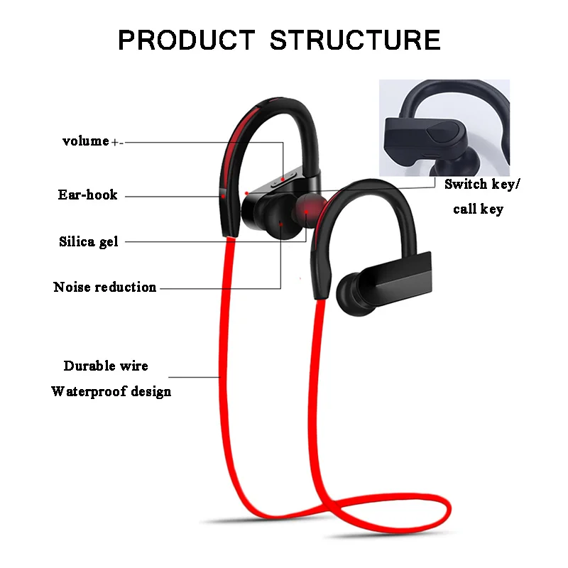 Беспроводная bluetooth гарнитура встроенный микрофон наушники для громкой связи и