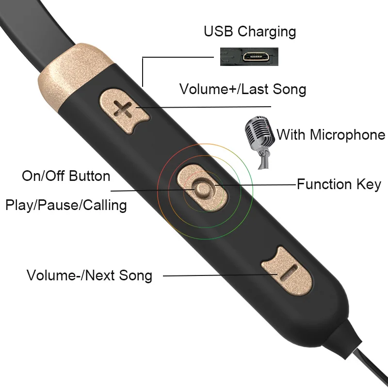 Bluetooth Беспроводные наушники с микрофоном басами спортивные гарнитура стерео для