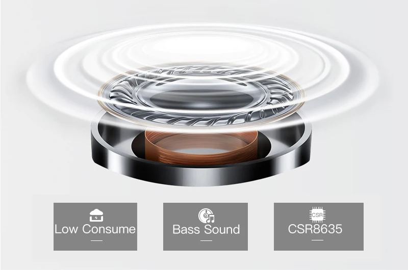 Bluetooth спортивные стереонаушники, водонепроницаемые наушники-вкладыши, беспроводные наушники-вкладыши, гарнитура с микрофоном для телефона