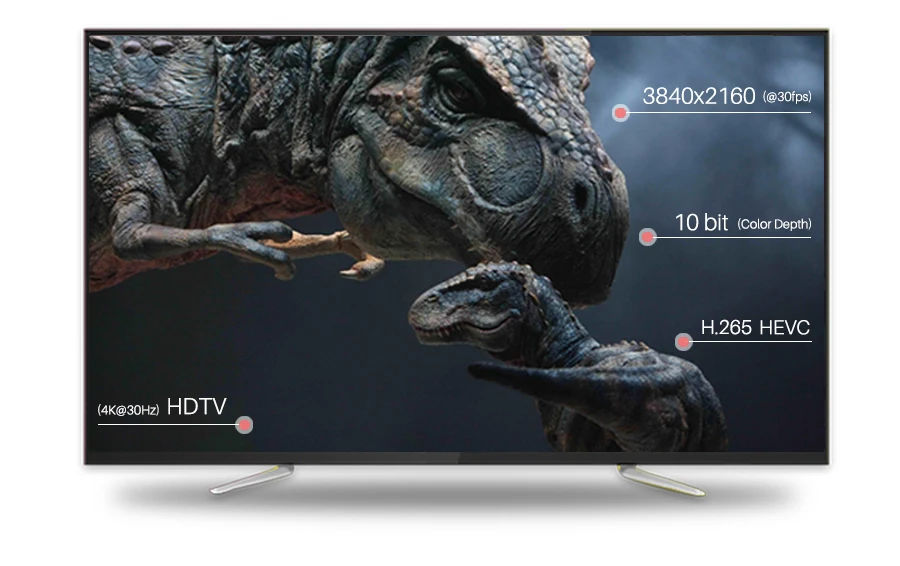 Mecool M8S PRO W Smart tv Box Android 7,1 Amlogic S905W 1 ГБ 8 ГБ 2 Гб 16 Гб медиаплеер Поддержка IP tv Box 2,4G WiFi PK x96 mini