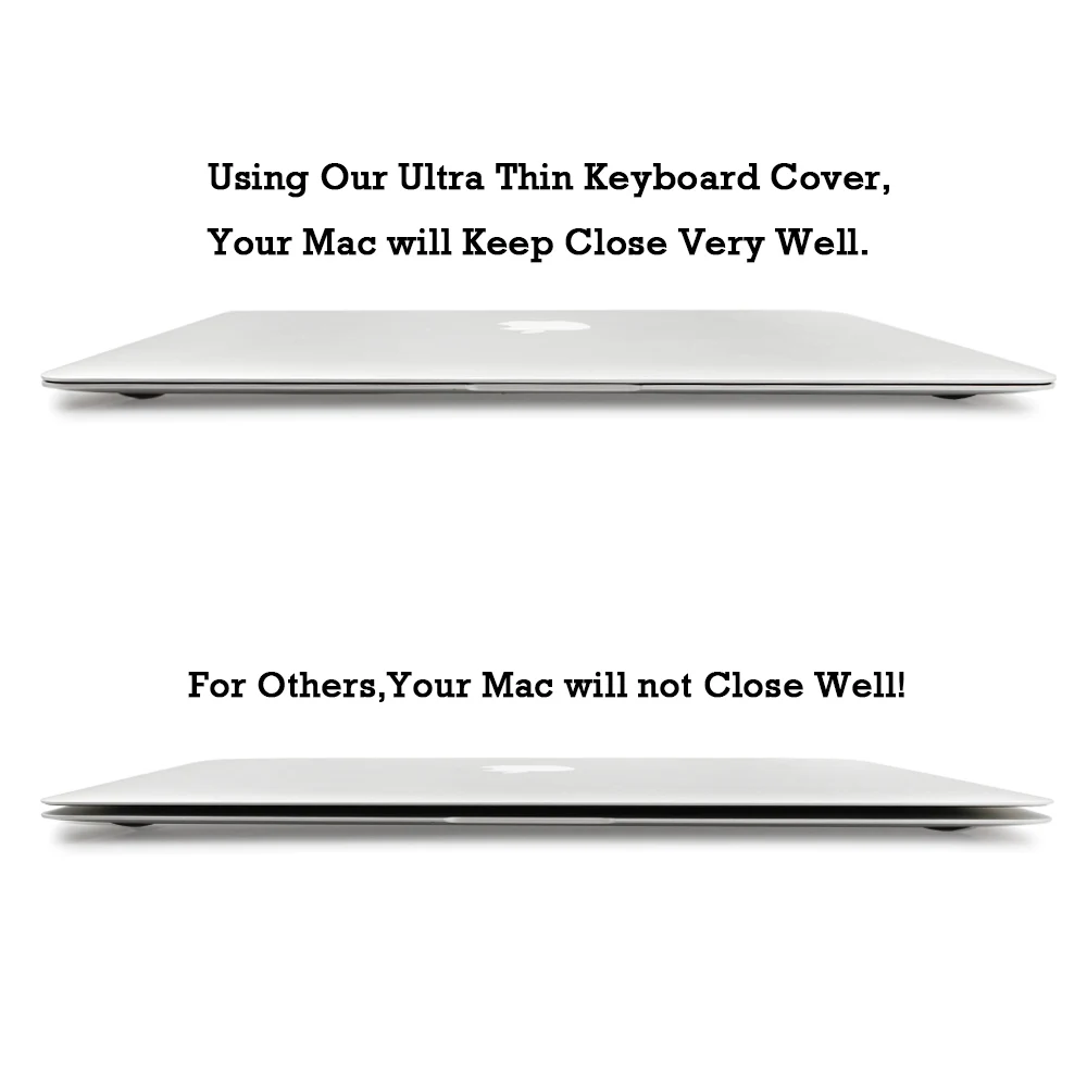 Чехол для клавиатуры евро Enter турецкий красочный силиконовый чехол Macbook Air 13 Pro 15 17