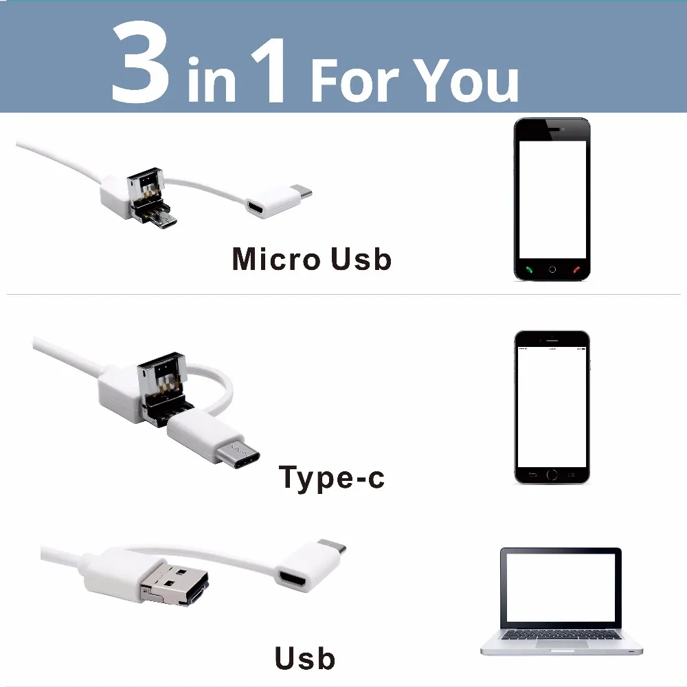 Эндоскоп для очистки ушей USB визуальная ложка мини-камера Android PC инструмент