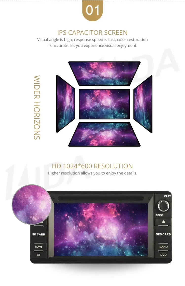 LJDA 2 Din Android 10,0 Автомагнитола для MITSUBISHI OUTLANDER 2013- автомобильный мультимедийный плеер стерео Авто аудио gps Навигация DVD