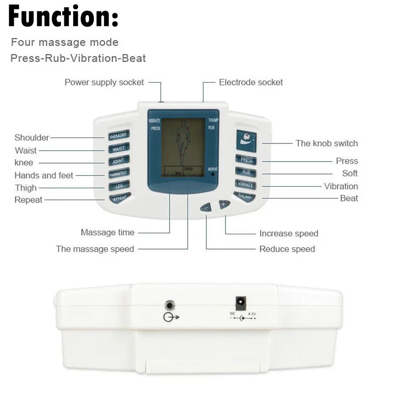 COSYBH забота о Здоровье Массажер акупунктурный цифровой меридиан Пульс