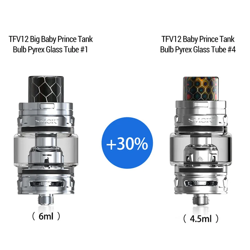 Оригинал SMOK H Priv 2 комплекта 225 W Дисплей поле Mod 6 мл TFV12 большой ребенок принц Танк