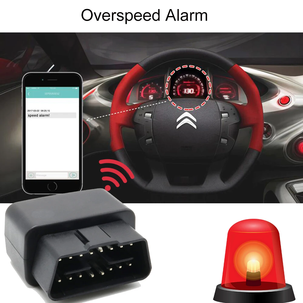 OBDII GPS трекер для автомобиля 16PIN OBD Мини GSM OBD2 устройство слежения локатор с онлайн