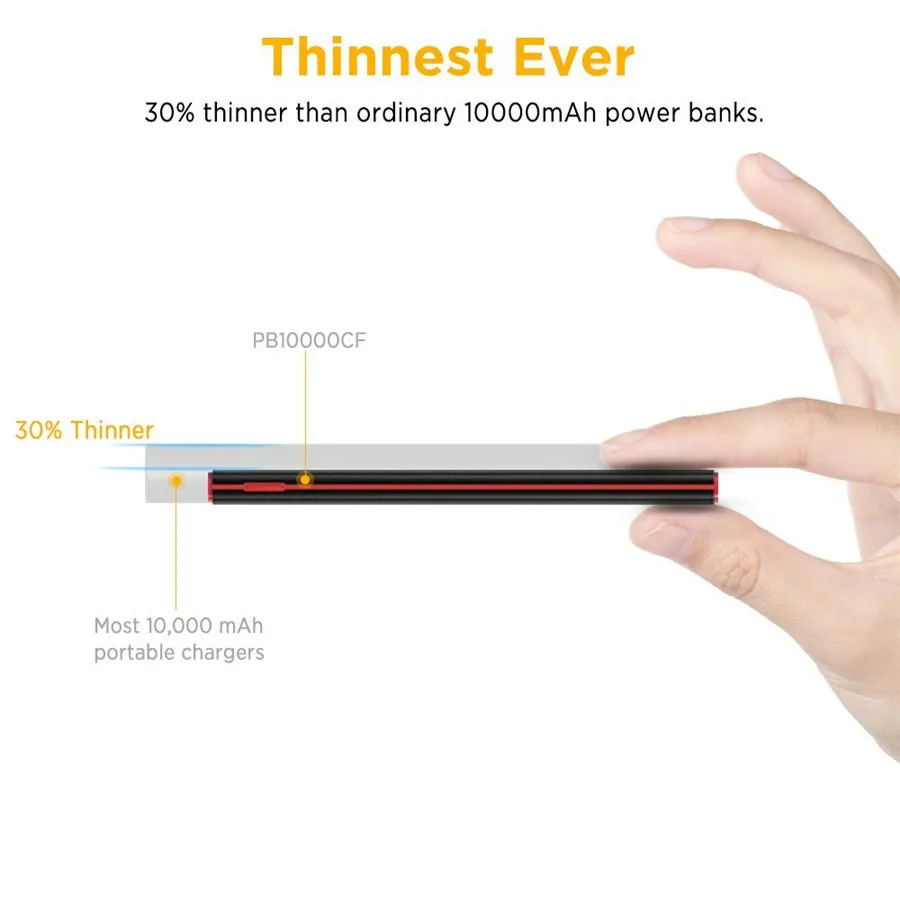 Easyacc10000mAh Мощность power Bank 5 V/3.1A Смарт Выход Комплекты внешних аккумуляторов с