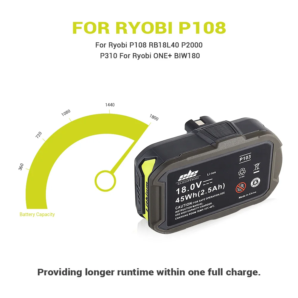 Eleoption 18V 2500mAh литий ионная аккумуляторная батарея для Ryobi RB18L25 One Plus