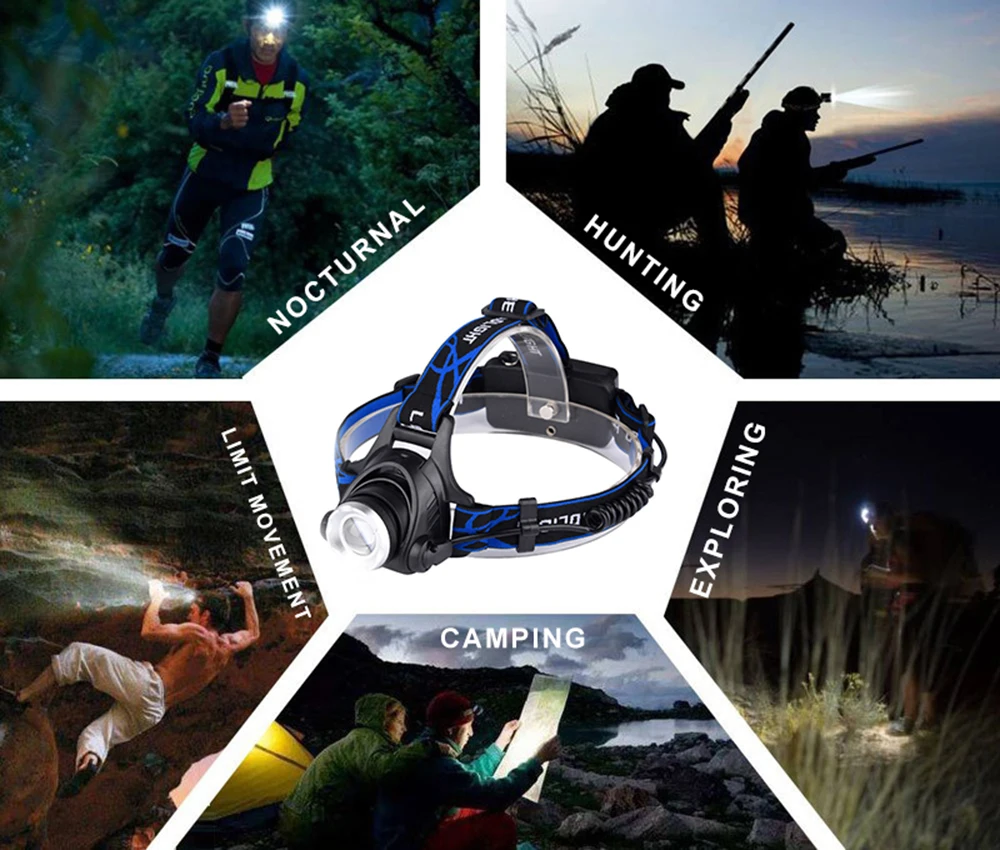 Albinaly RU 6000lm Cree XML-L2 xm-l T6 светодиодные фары Масштабируемые фар Водонепроницаемый Глава Факел глава лампа Рыбалка Охота свет
