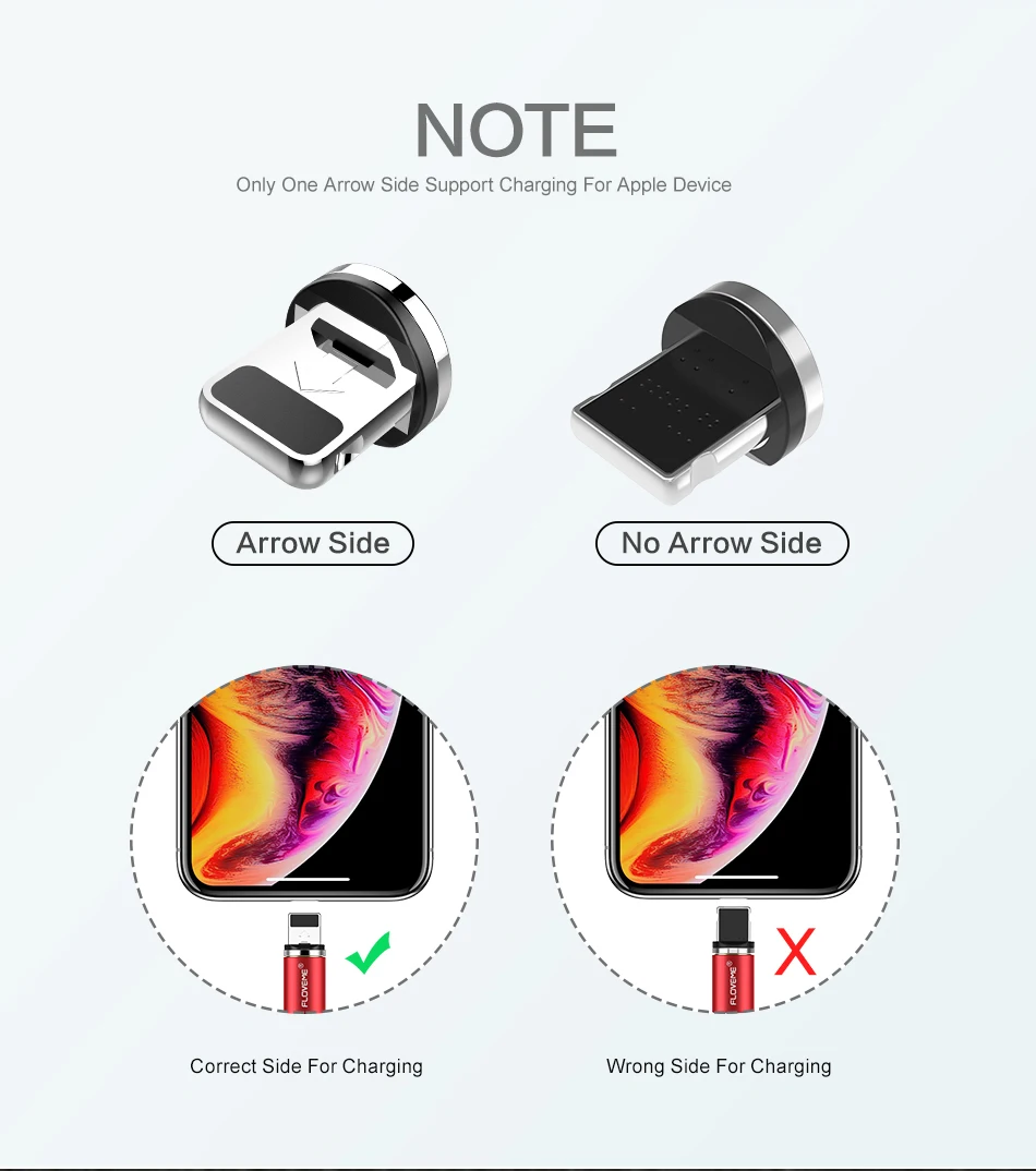 FLOVEME 1 м/2 м светодиодный магнитный кабель, Micro USB кабель type C Магнитный зарядный кабель 2A Плетеный телефонный кабель для iPhone Xr Xs X samsung usb c
